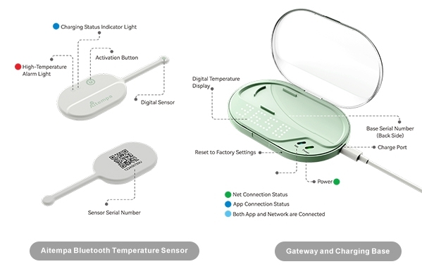 aitempa-real-time-body-patch-mapping-your-personal-cool-down-curve2.jpg
